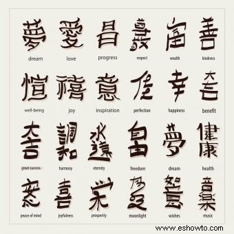 Simbolismo y significado de los nombres chinos para bebés