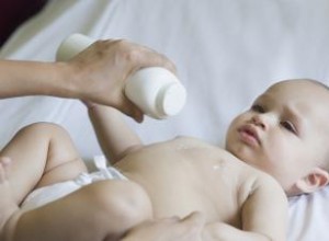 ¿Caduca el talco para bebé? Guía experta sobre su fecha de vencimiento