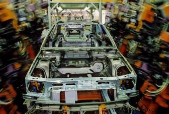 Tendencias en la industria automotriz