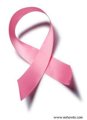 Organizaciones benéficas contra el cáncer de mama