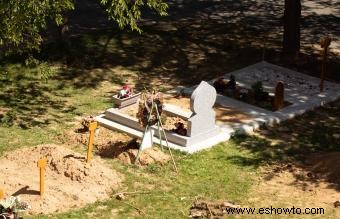 Tradiciones, prácticas y etiqueta funerarias musulmanas 