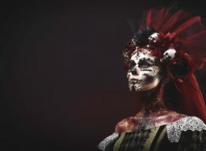 Santa Muerte:Hechos y Prácticas Detrás del Santo de la Muerte 