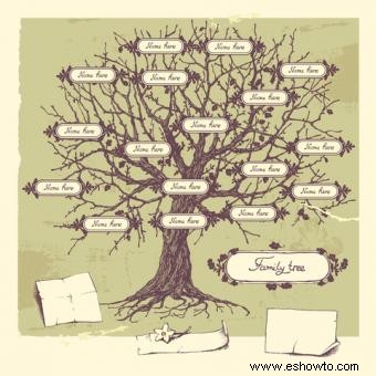 Dibujar un árbol genealógico