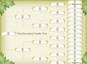 Guía Completa de Family Tree Maker: Ventajas, Desventajas y Consejos para Genealogistas