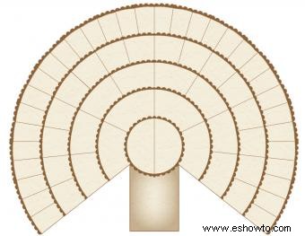 Recursos gratuitos del árbol genealógico