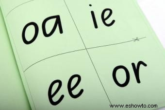 Resumen del programa de fonética y ortografía sajonas