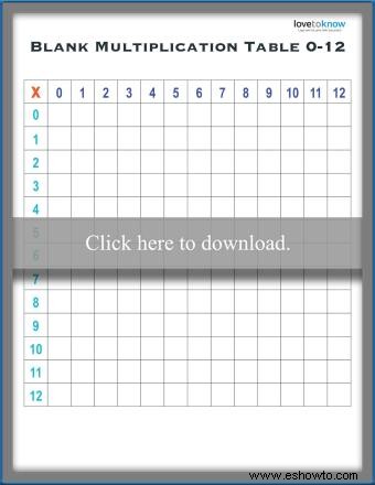 Cuadro de multiplicación en blanco e imprimibles de tabla
