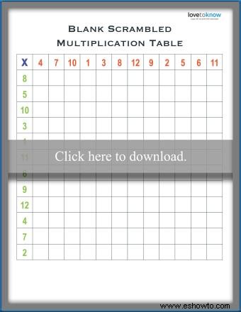 Cuadro de multiplicación en blanco e imprimibles de tabla