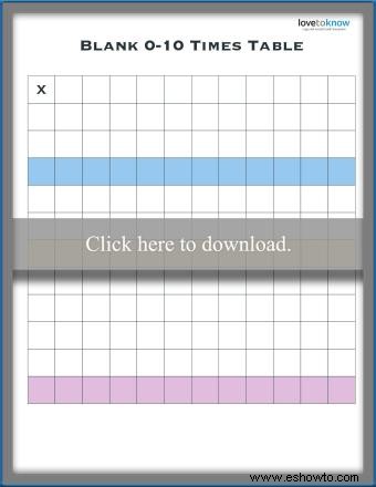 Cuadro de multiplicación en blanco e imprimibles de tabla