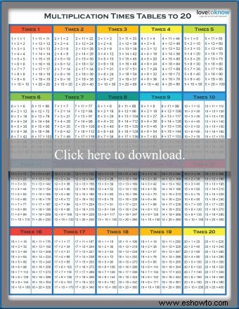 Tabla de multiplicar y tablas de multiplicar imprimibles gratis