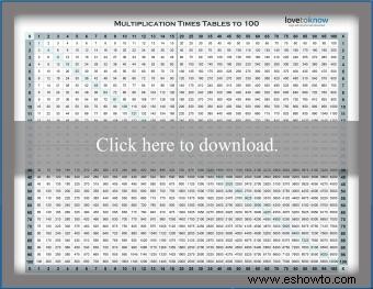Tabla de multiplicar y tablas de multiplicar imprimibles gratis
