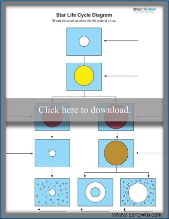 Hojas de trabajo del ciclo de vida de una estrella para niños