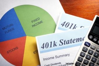 Cómo comprender sus opciones de inversión 401(k)
