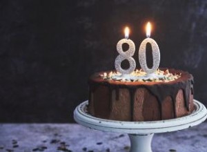 Citas Memorables y Divertidas para Celebrar los 80 Años de Cumpleaños