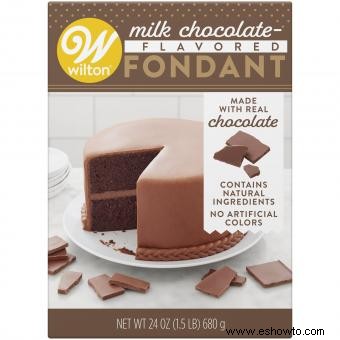 ¿Cuáles son los diferentes tipos de fondant?