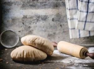 Receta de pan de pita