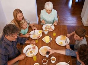 Recetas Ideales para un Brunch de Desayuno Inolvidable