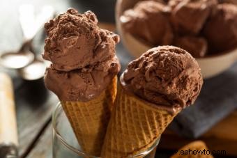 Recetas de helado de chocolate