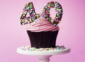 Ideas Creativas para una Fiesta de Cumpleaños de 40 Años Inolvidable: Guía Experta