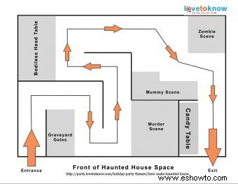 Cómo hacer una casa encantada