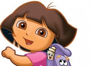 Invitaciones Gratuitas de Dora la Exploradora: Descargas e Ideas DIY para Fiestas Infantiles