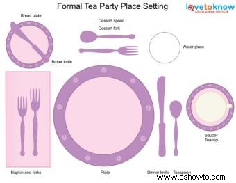 Ideas para decorar la mesa de la fiesta del té 