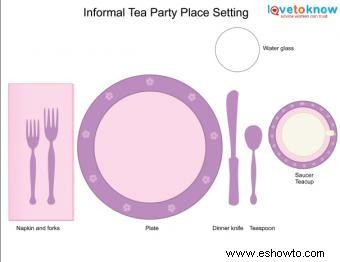 Ideas para decorar la mesa de la fiesta del té 