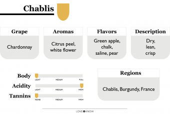 Por qué el vino Chablis es un Chardonnay que debes probar