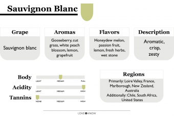 Tu guía de cata y maridaje de Sauvignon Blanc