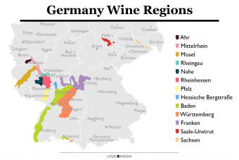Tipos de vinos alemanes:regiones, perfiles de sabor y maridajes