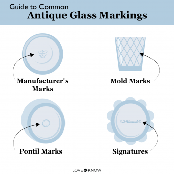 Marcas de vidrio antiguo