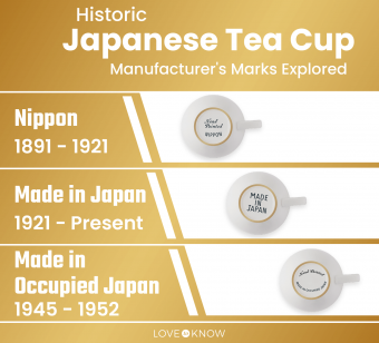 Tazas de té japonesas antiguas:una breve guía para coleccionistas