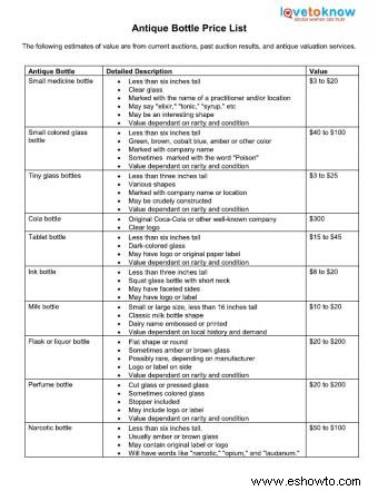 :Lista de Precios de Botellas Antiguas [Hoja Imprimible]