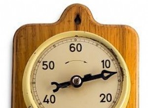 Relojes de Cocina Antiguos: Estilos Icónicos, Historia y Valores Actuales