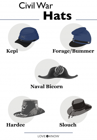 Sombreros de la guerra civil:diferentes tipos y dónde encontrarlos
