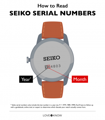 Relojes Seiko antiguos:historia y tipos valiosos para coleccionar
