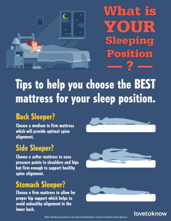 Cómo elegir un colchón adecuado para usted