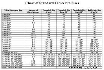 Tabla de tamaños estándar de manteles