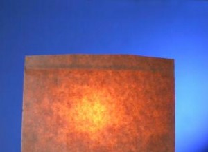 Guía Práctica: Cómo Hacer Portavelas con Bolsas de Papel Fáciles y Seguras