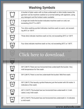 Símbolos de lavandería simplificados:guía para el cuidado de la ropa