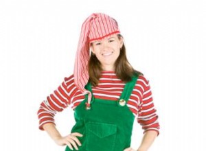 Disfraces de Ayudantes de Papá Noel: Elfos, Sra. Claus, Renos y Más para Toda la Familia