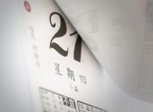 Ideas de Feng Shui para una colocación propicia del calendario