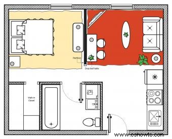 Diseños e ideas de Feng Shui para apartamentos tipo estudio