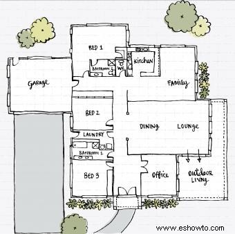 Uso de mapas de Feng Shui Bagua en planos de planta difíciles 