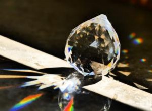 Guía Completa: Cómo Usar Cristales Facetados en Feng Shui para Armonizar el Chi