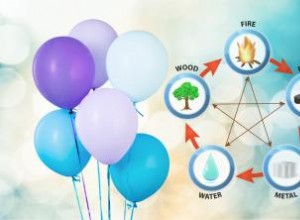 Descubre tu elemento natal en Feng Shui: cómo calcularlo y su significado