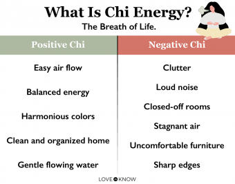 ¿Qué es Chi? Optimización de la energía Feng Shui