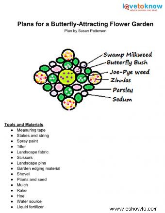 Plan de jardín de mariposas 