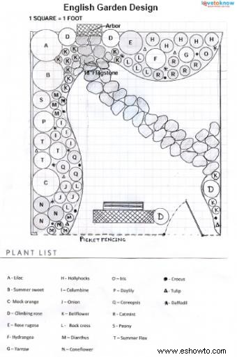 Diseñar un jardín inglés 