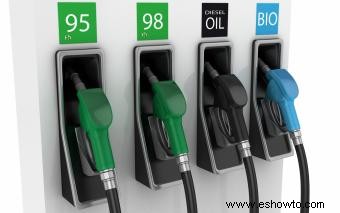 Ventajas y desventajas de los biocombustibles